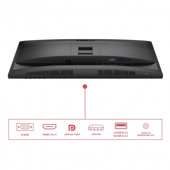 Monitor AOC  27E4U
