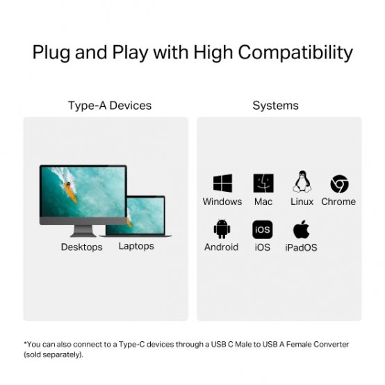 Adaptor TP-Link  UA430