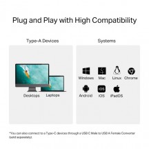 Adaptor TP-Link  UA430