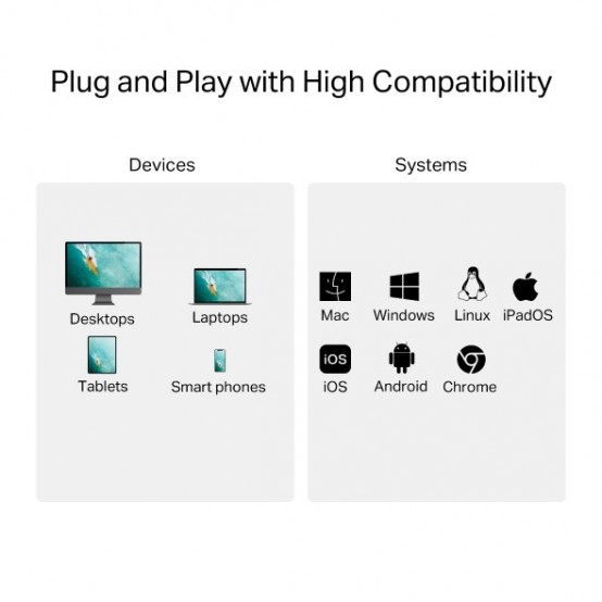 Adaptor TP-Link  UA430C