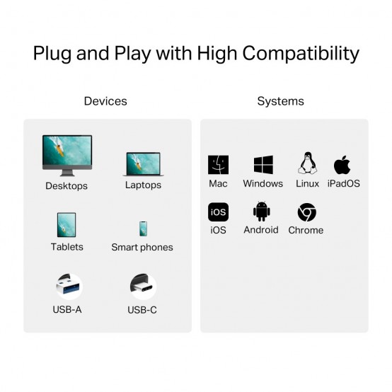 Adaptor TP-Link  UA430D