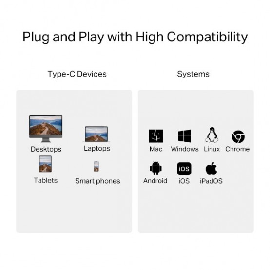 Adaptor TP-Link  UA440C