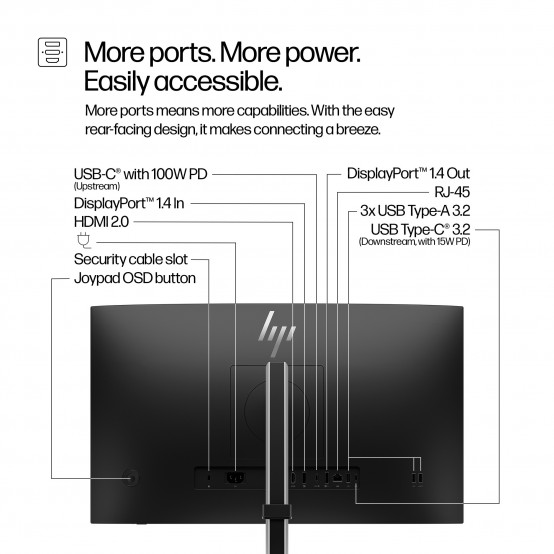 Monitor HP Series 5 Pro 524pu 9D9V7AAABB