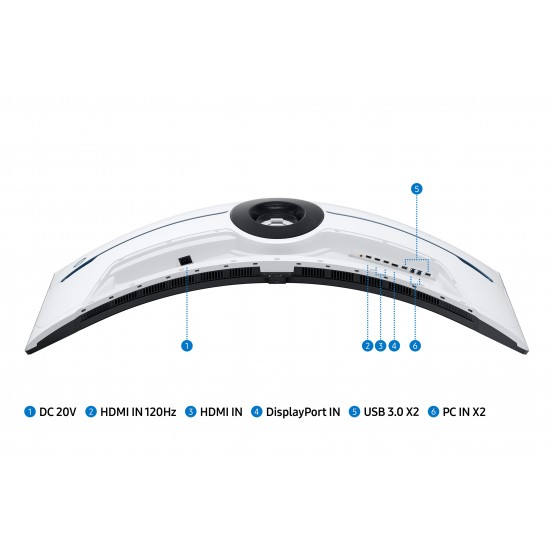 Monitor Samsung Odyssey Neo G9 LS57CG954NUXEN