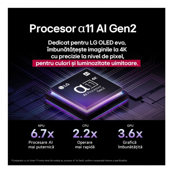 Televizor LG  OLED83G51LW.AEU