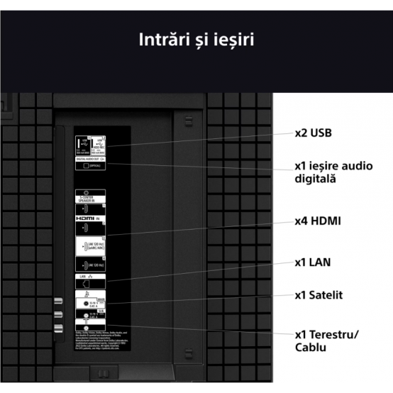 Televizor Sony  K50S35B.CEI