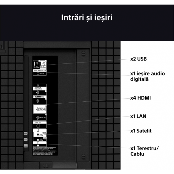 Televizor Sony  K65S35B.CEI