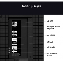 Televizor Sony  K65S35B.CEI
