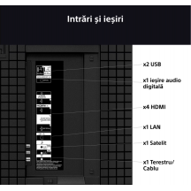 Televizor Sony  K75S35B.CEI