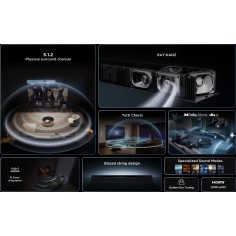 Boxe TCL  Q75HE