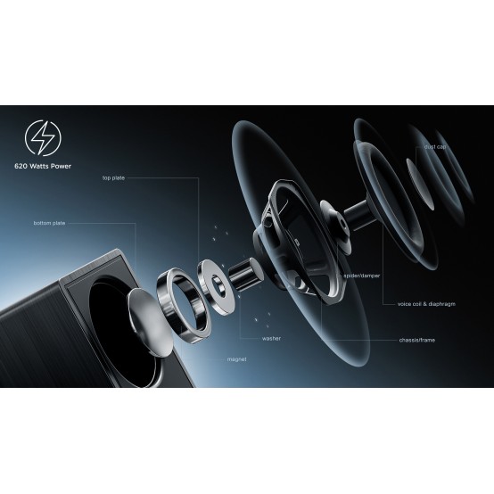 Boxe TCL  Q75HE