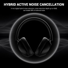 Casca OneOdio  A5-Black 2