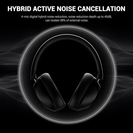 Casca OneOdio  A5-Black