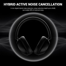 Casca OneOdio  A5-Black