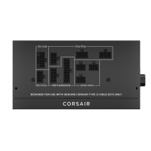 Sursa Corsair RM750x SHIFT CP-9020298-EU