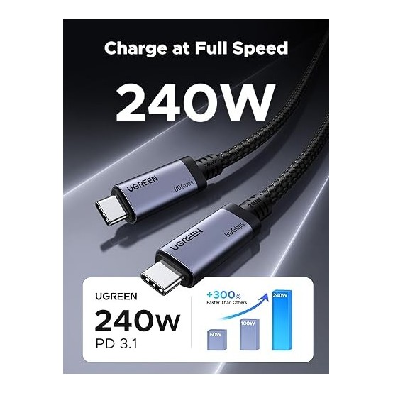 Cablu Ugreen  65383