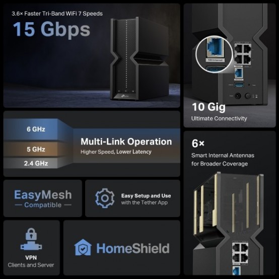 Router TP-Link  ARCHER BE700