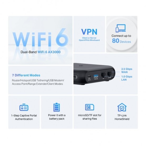 Router TP-Link  TL-WR3002X