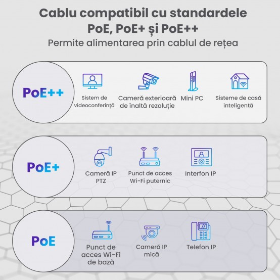 Cablu ExtraLink  EX.8710