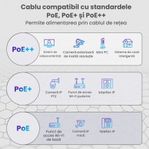 Cablu ExtraLink  EX.8710
