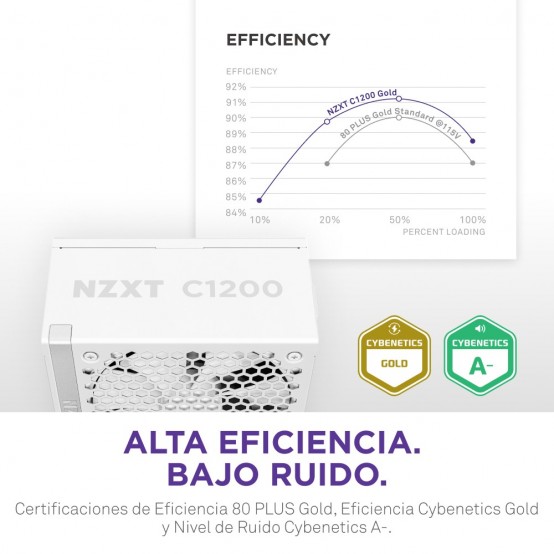 Sursa NZXT C1200 Gold PA-2G2BW-EU