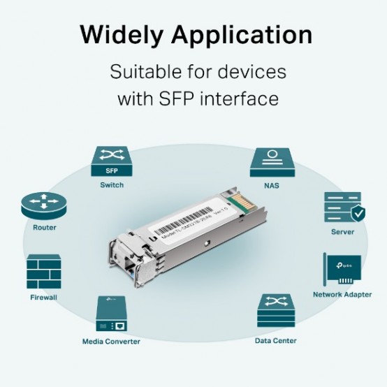 Adaptor TP-Link  TL-SM321B-2