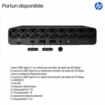Calculator brand HP EliteDesk 8 Mini G1i 623H6ET