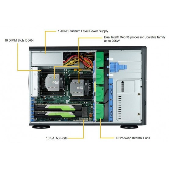 Calculator brand Supermicro SuperWorkstation 7049A-T SYS-7049A-T