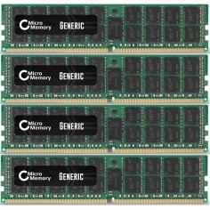 Memorie CoreParts  MMH9736/64GB