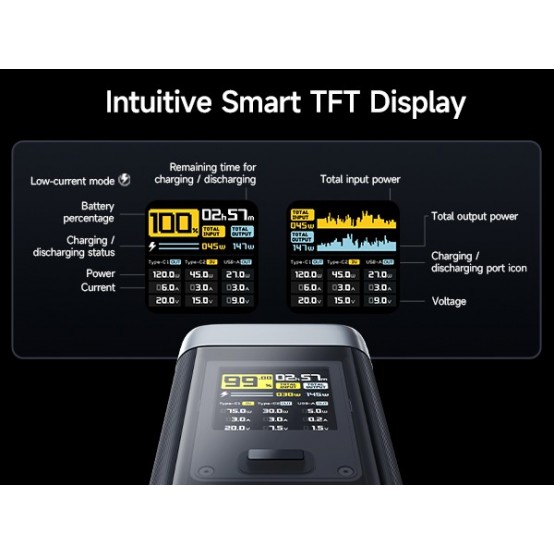 Acumulator Cuktech 2C1A CUK00P23GLBK