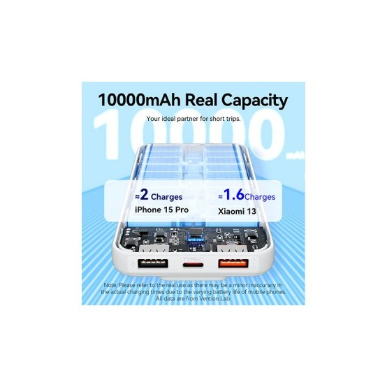 Acumulator Vention  FHOB0