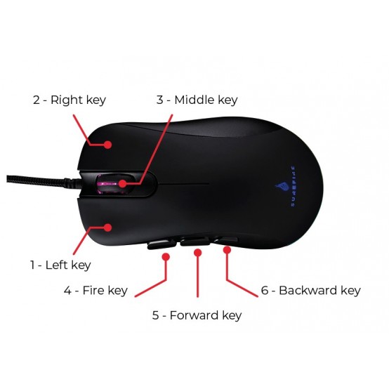 Mouse Verbatim SureFire Condor Claw 48816
