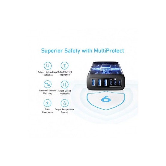 Alimentator Anker  A2154G11