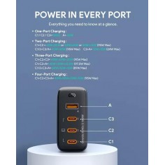 Alimentator Aukey  LLTSEUN1040956 2