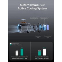 Alimentator Aukey  LLTSEUN1049280
