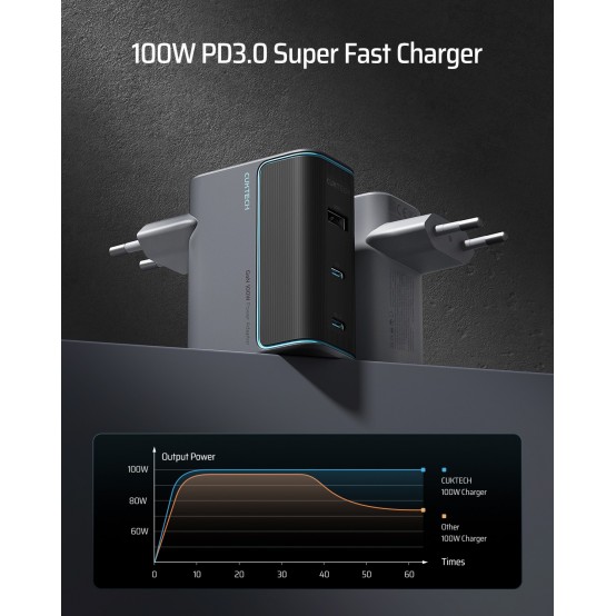 Alimentator Cuktech  CUKAD1003EUG