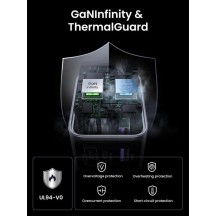 Alimentator Ugreen  25871