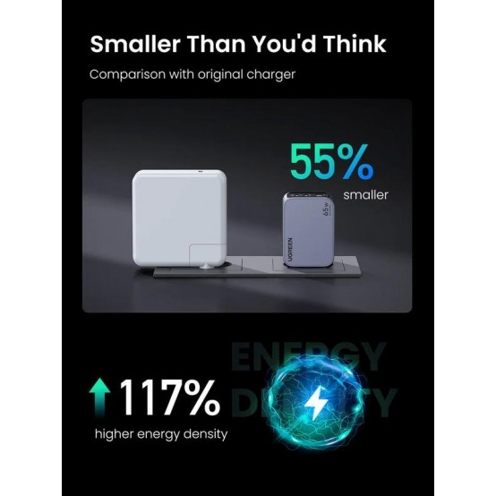 Alimentator Ugreen  25871