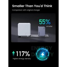 Alimentator Ugreen  25871