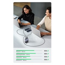 Alimentator Ugreen  25877