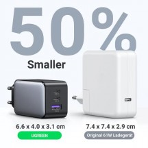 Alimentator Ugreen  35042