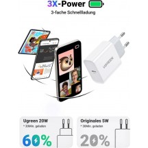 Alimentator Ugreen  50698