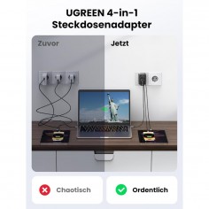 Alimentator Ugreen  90613