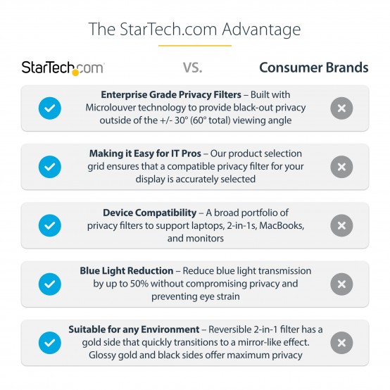 Filtru de confidentialitate StarTech.com  2769G-PRIVACY-SCREEN