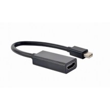 Adaptor Spacer SPVC-mDPM-HDMIF-4K30-0.15