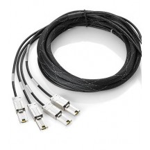 Cablu HP 716199-B21