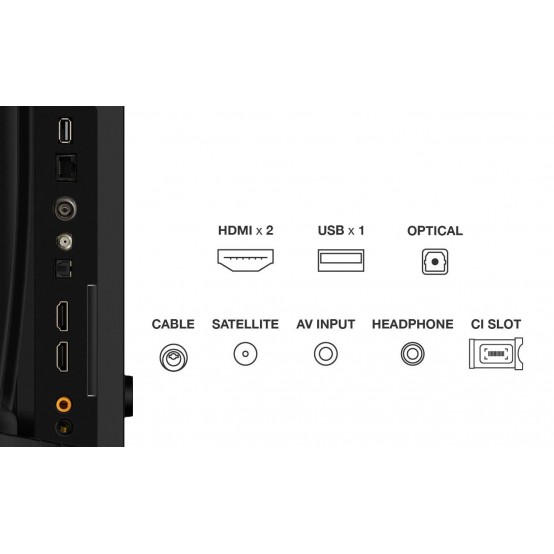 Televizor TCL  32S41K