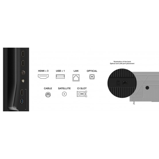 Televizor TCL  43P6K