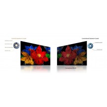 Televizor TCL  43S59K