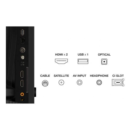 Televizor TCL  43S5K